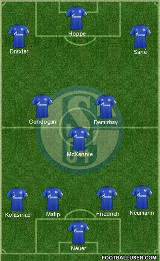 FC Schalke 04 football formation