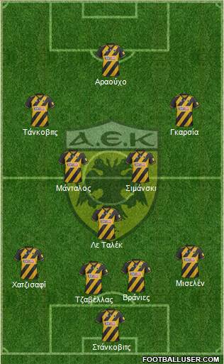 AEK Athens 4-1-4-1 football formation