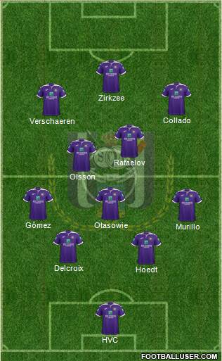 RSC Anderlecht football formation