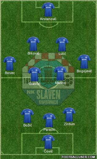 NK Slaven Belupo 3-4-2-1 football formation