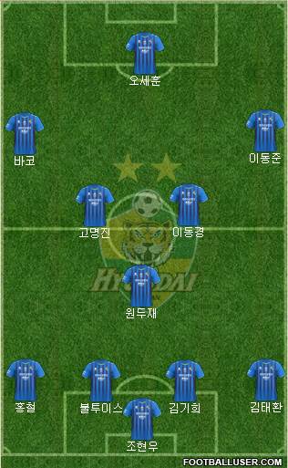 Ulsan Hyundai 4-1-2-3 football formation