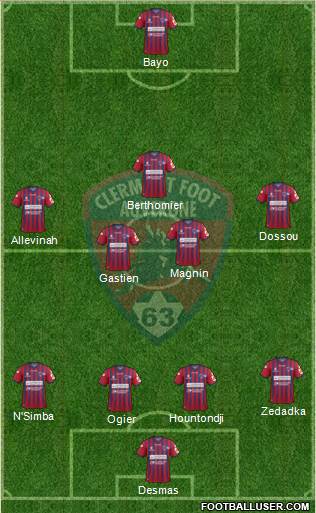 Clermont Foot Auvergne 63 4-5-1 football formation