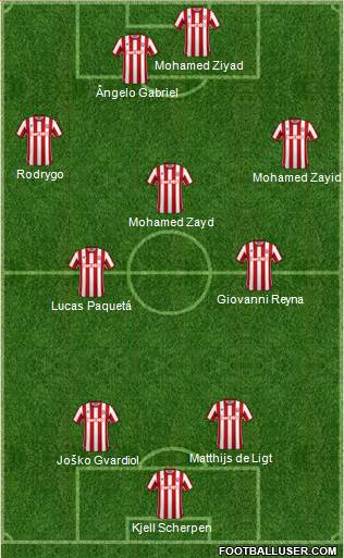 Stoke City 3-5-2 football formation