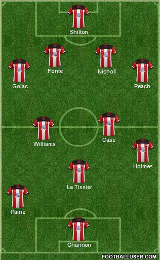 Southampton 4-4-2 football formation