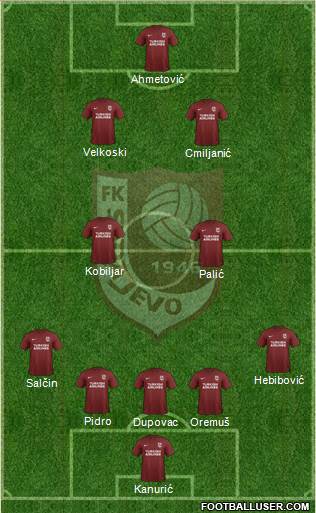 FK Sarajevo 3-4-2-1 football formation