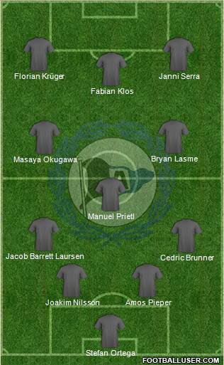 DSC Arminia Bielefeld 4-3-3 football formation