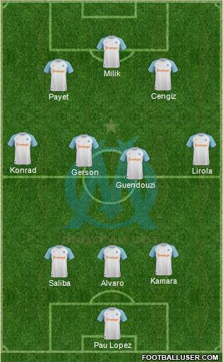 All Olympique de Marseille (France) Football Formations - page 3