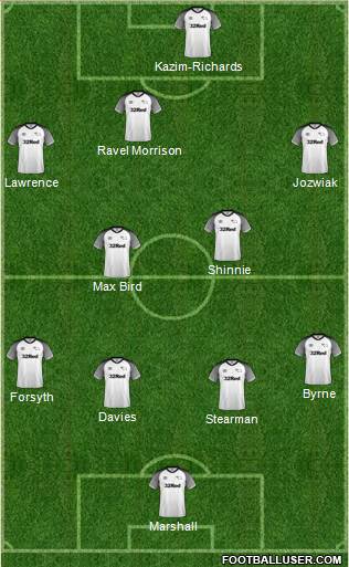 Derby County 3-4-2-1 football formation