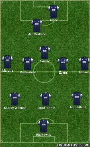 Millwall 3-4-2-1 football formation