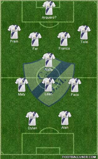 Deportivo Merlo football formation