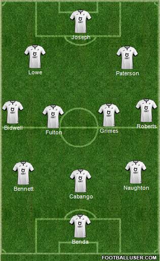 Swansea City 4-2-2-2 football formation