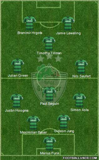 SpVgg Greuther Fürth football formation