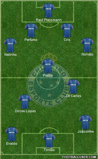 Cruzeiro EC football formation