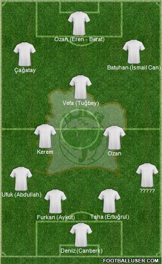 Côte d'Ivoire 4-2-1-3 football formation