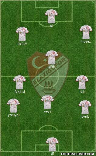Elazigspor 4-3-1-2 football formation