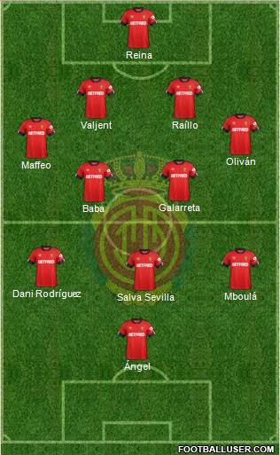 R.C.D. Mallorca S.A.D. football formation