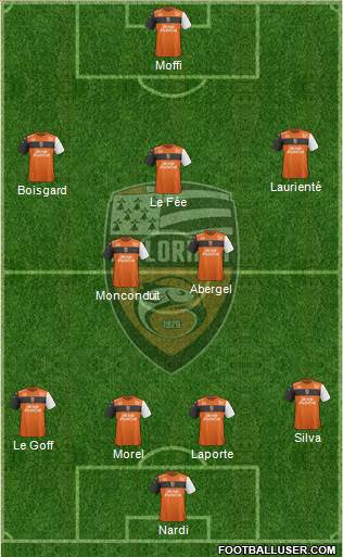 FC Lorient Bretagne Sud 4-2-3-1 football formation