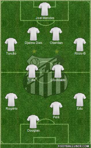 List of Santos FC seasons - Wikiwand
