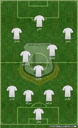 Arbil 4-4-2 football formation