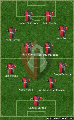 Club Deportivo Atlas 4-5-1 football formation