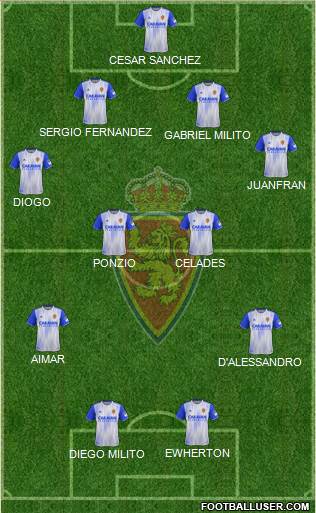 R. Zaragoza S.A.D. 4-2-2-2 football formation