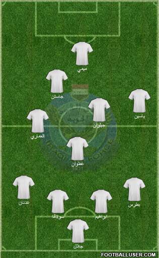 Al-Quwa Al-Jawiya 4-1-4-1 football formation