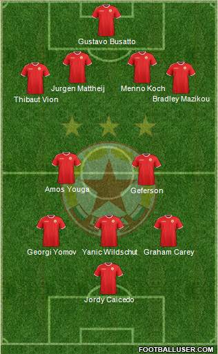 CSKA (Sofia) 4-2-3-1 football formation