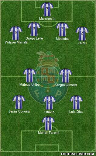 Futebol Clube do Porto - SAD 4-5-1 football formation