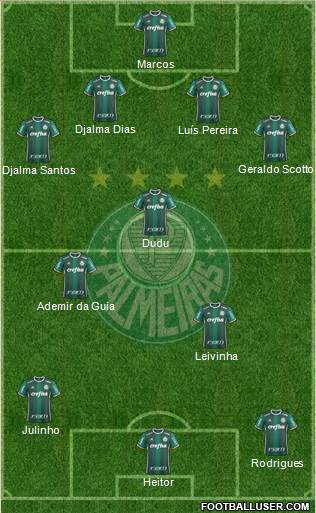 SE Palmeiras football formation