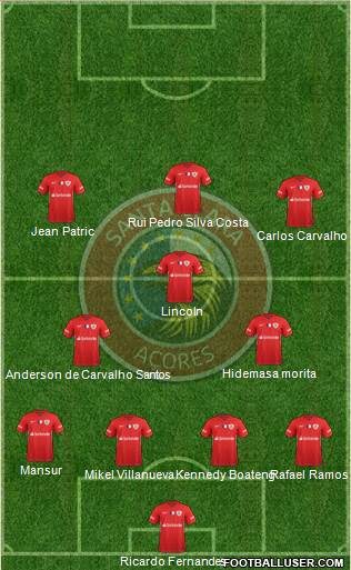 Clube Desportivo Santa Clara 4-2-1-3 football formation