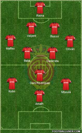 R.C.D. Mallorca S.A.D. football formation