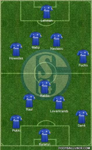 FC Schalke 04 4-3-3 football formation