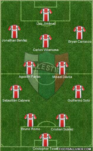CD Palestino S.A.D.P. 4-2-3-1 football formation