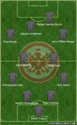 Eintracht Frankfurt 4-4-2 football formation