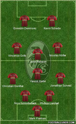 SC Freiburg football formation