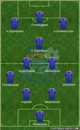 Iceland 4-2-1-3 football formation
