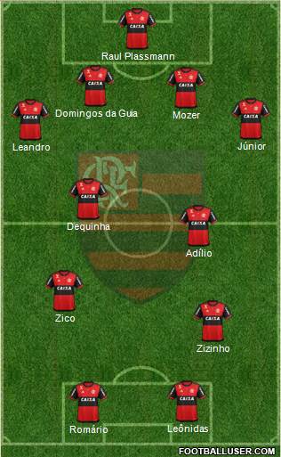 CR Flamengo football formation