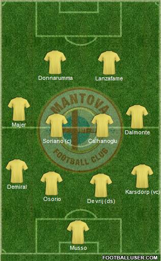 Mantova football formation