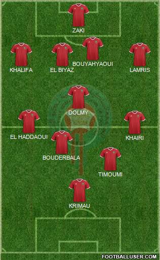 Morocco 4-5-1 football formation