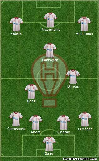 Huracán 4-3-3 football formation