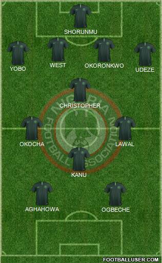 Nigeria 4-1-3-2 football formation