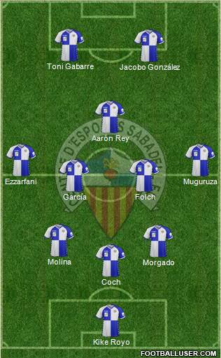 C.E. Sabadell football formation