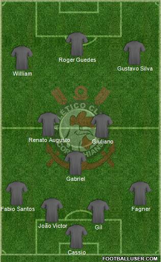AC Coríntians 4-3-3 football formation