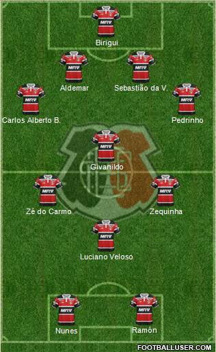 Santa Cruz FC football formation