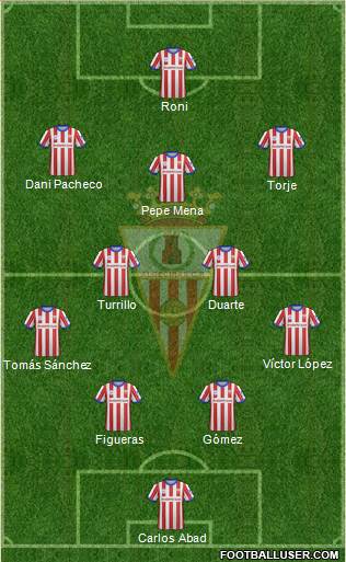 Algeciras C.F. 4-2-2-2 football formation