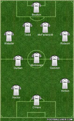Derby County 4-3-3 football formation