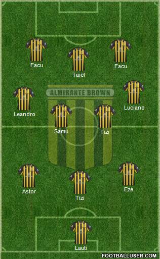 Almirante Brown 3-4-3 football formation
