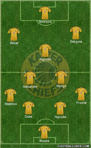 Kaizer Chiefs 4-2-1-3 football formation