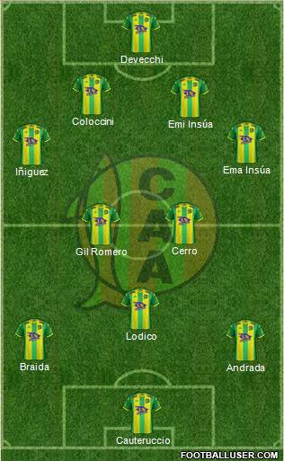 Aldosivi football formation