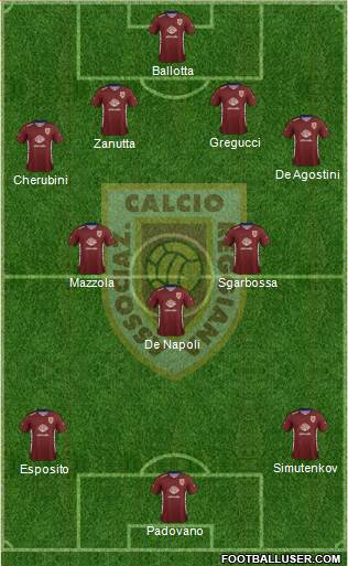 Reggiana 4-3-3 football formation